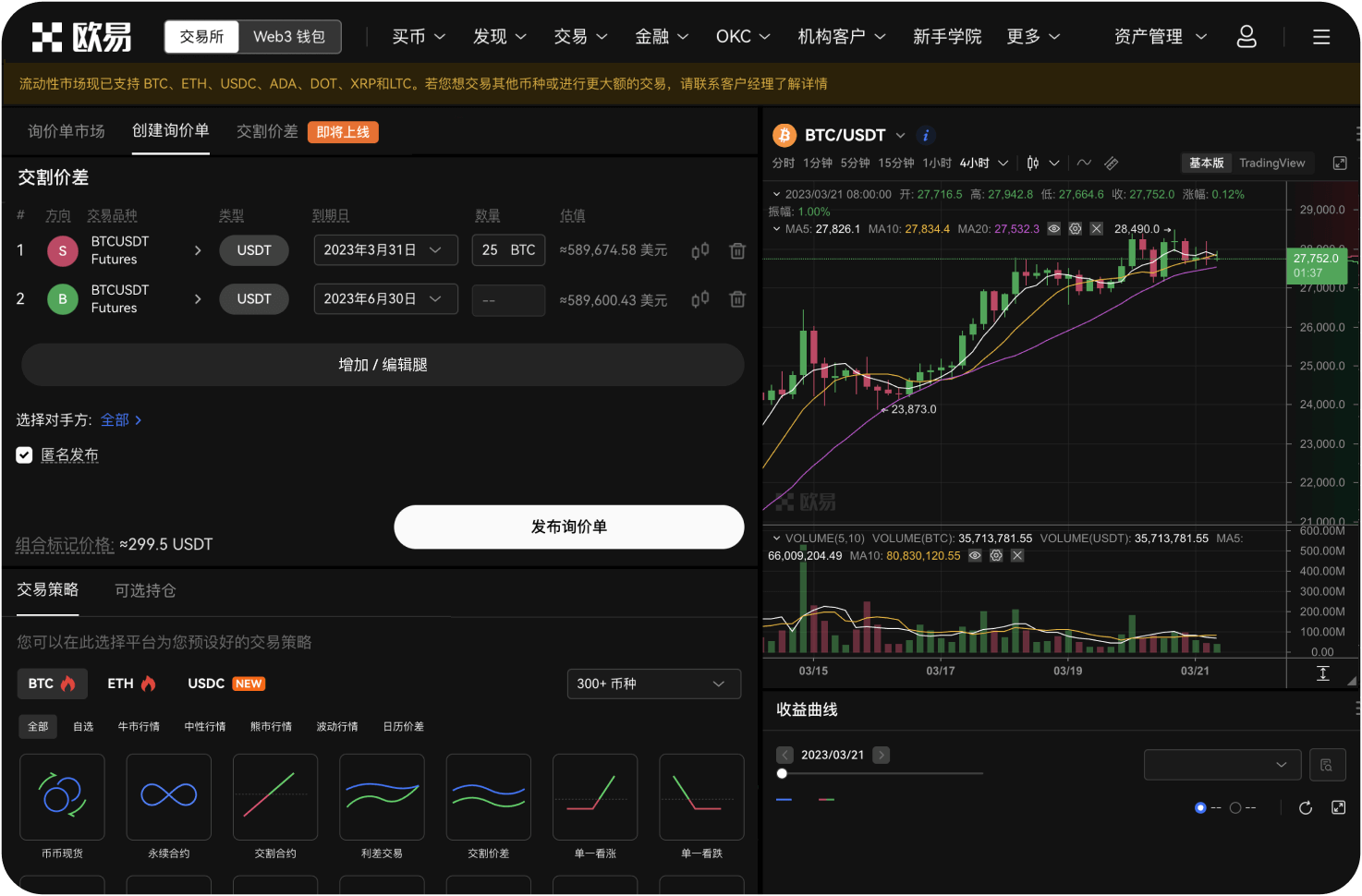 曲线图上的“布林带”有什么用